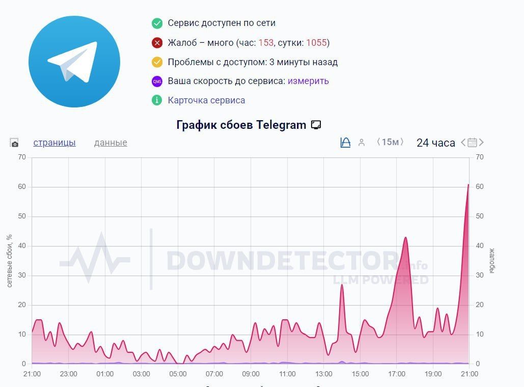 https://strapi.cryptozor.ru/uploads/photo_10263_ea10cc3d08.jpg