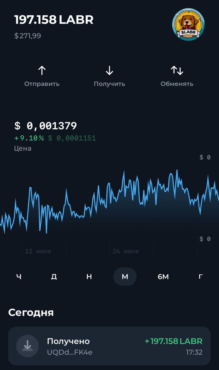 https://strapi.cryptozor.ru/uploads/photo_10317_6414172956.jpg