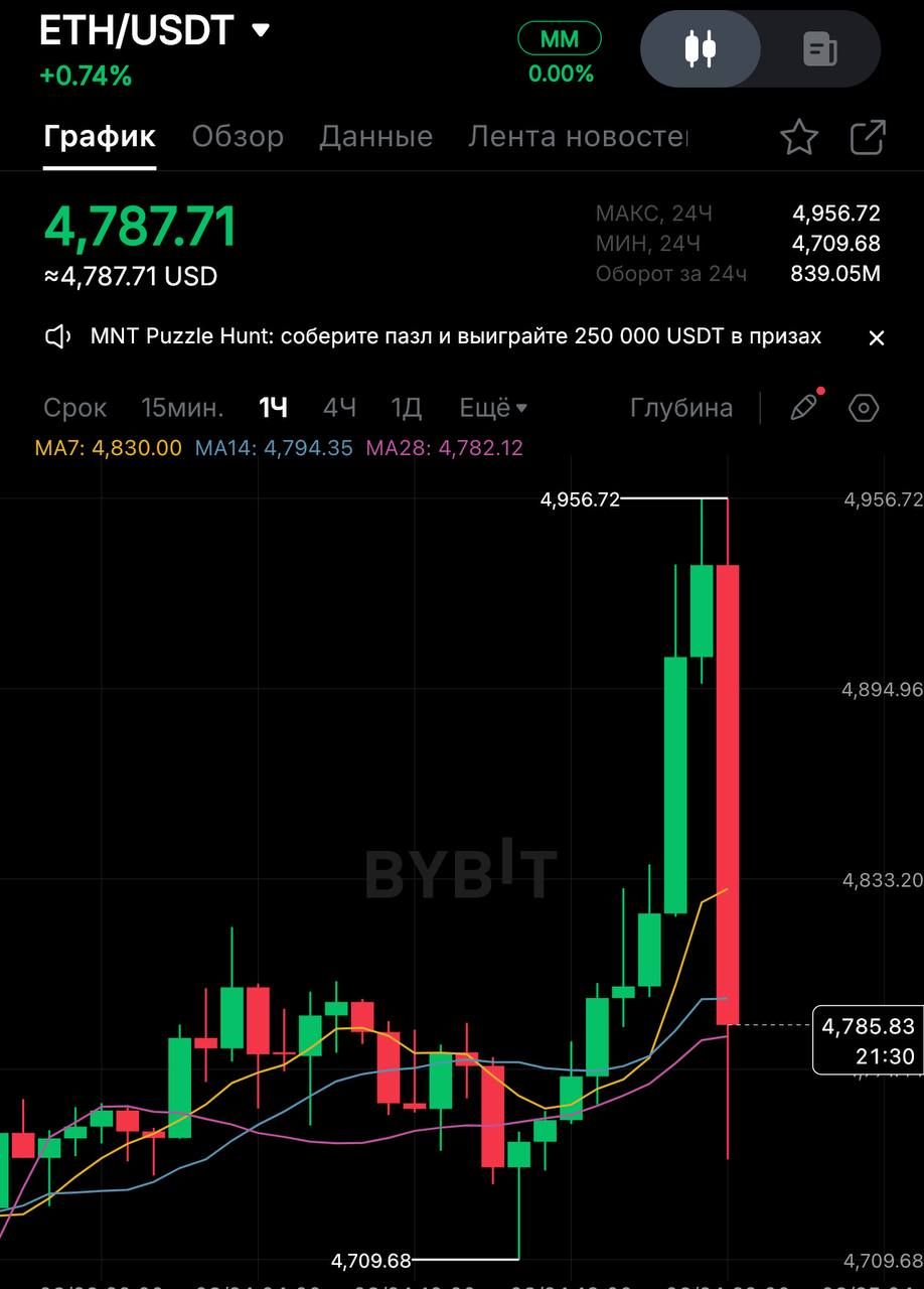 https://strapi.cryptozor.ru/uploads/photo_10397_5be78721b2.jpg