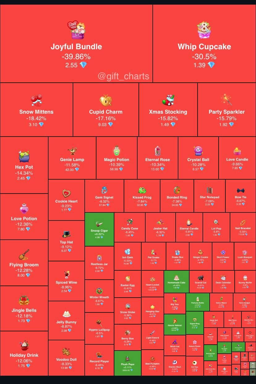 https://strapi.cryptozor.ru/uploads/photo_1335_7a42ecb3e9.jpg