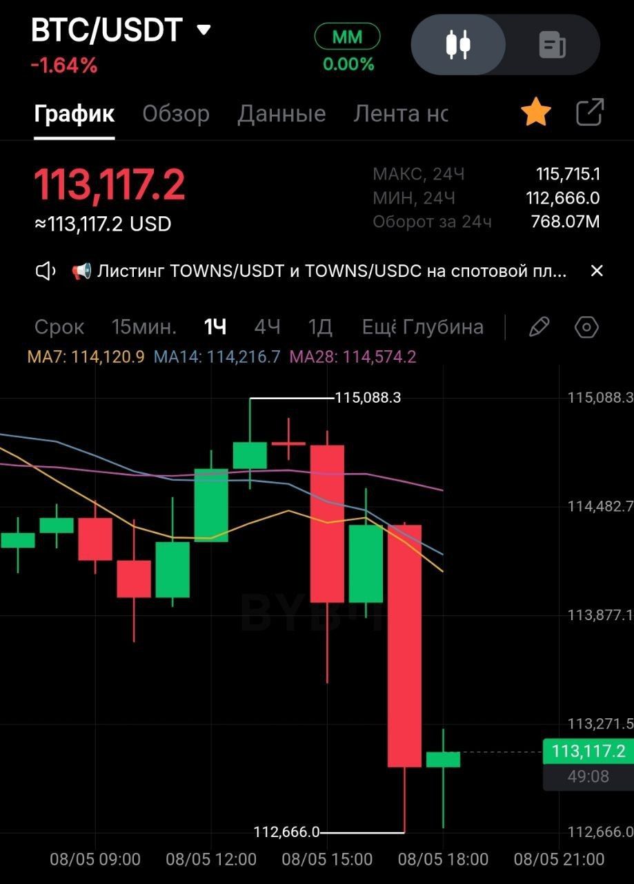 https://strapi.cryptozor.ru/uploads/photo_16265_761a0bbc6b.jpg