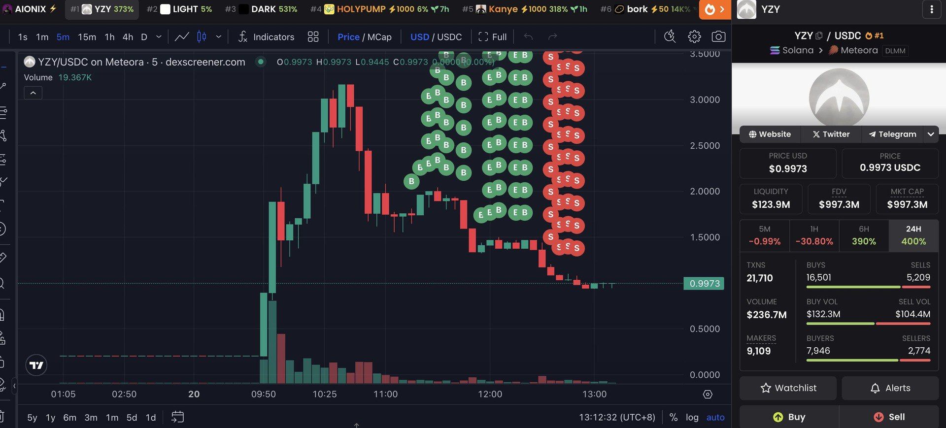 https://strapi.cryptozor.ru/uploads/photo_16370_f742af6e24.jpg