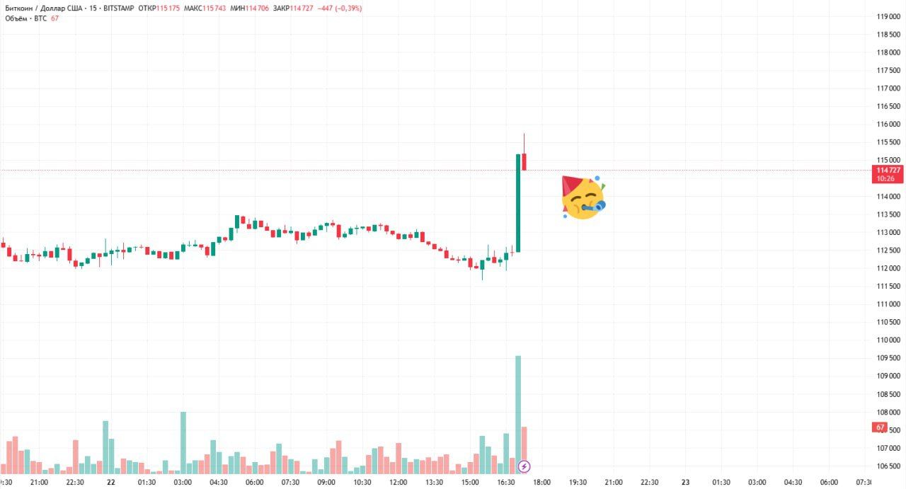 https://strapi.cryptozor.ru/uploads/photo_16381_f52da8b910.jpg