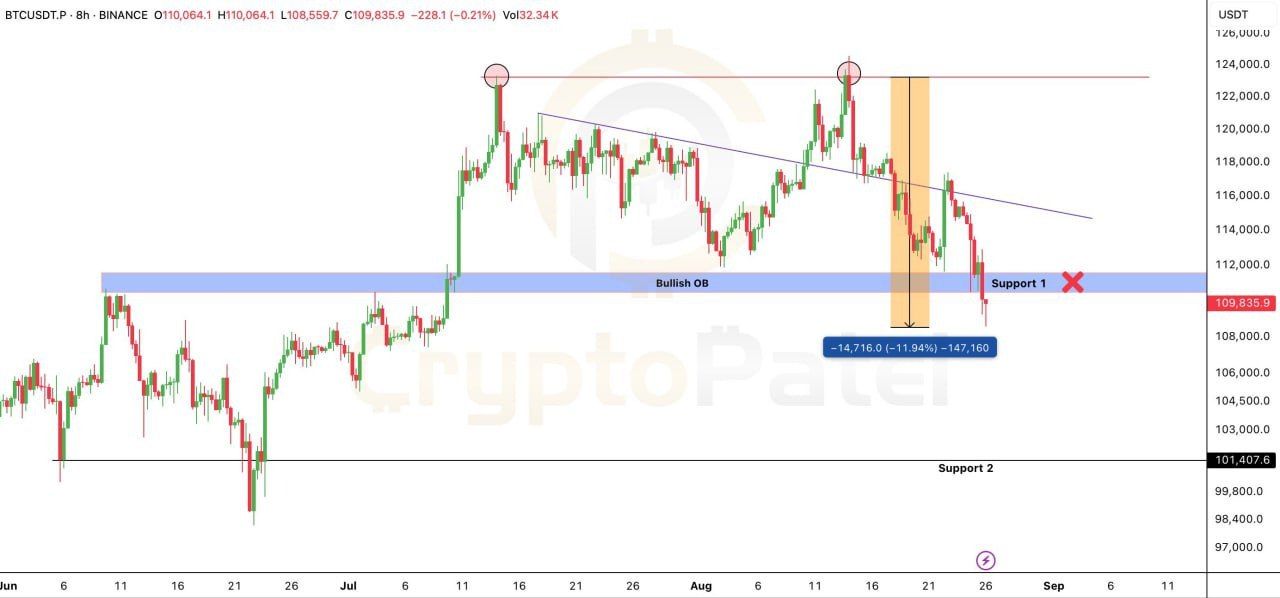 https://strapi.cryptozor.ru/uploads/photo_16398_d1bc092f1b.jpg