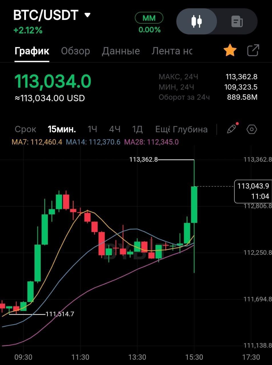 https://strapi.cryptozor.ru/uploads/photo_16462_2b9cb22c4c.jpg