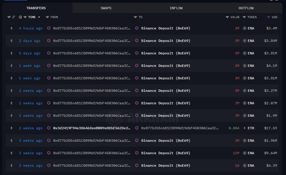 https://strapi.cryptozor.ru/uploads/photo_16535_dec7d65671.jpg