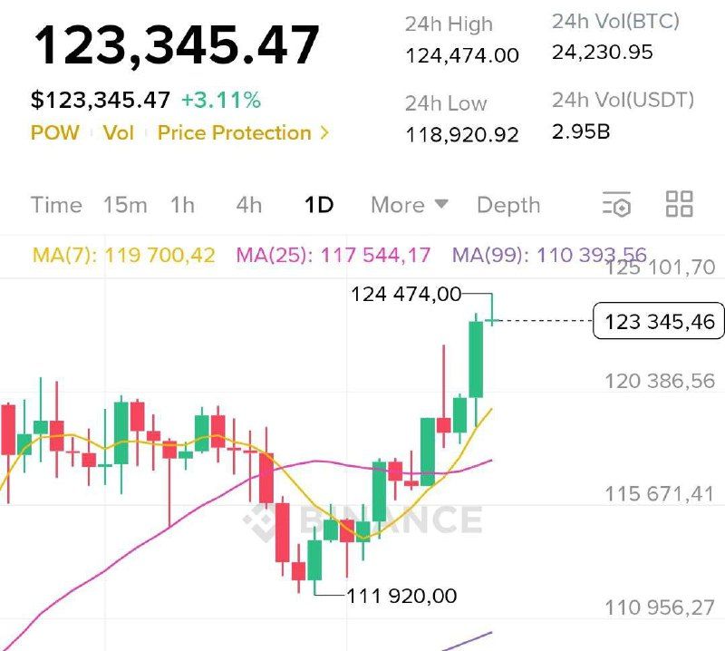 https://strapi.cryptozor.ru/uploads/photo_17426_973deb3af3.jpg