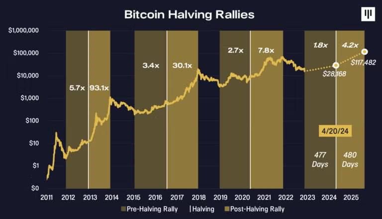 https://strapi.cryptozor.ru/uploads/photo_17430_29320de7dd.jpg
