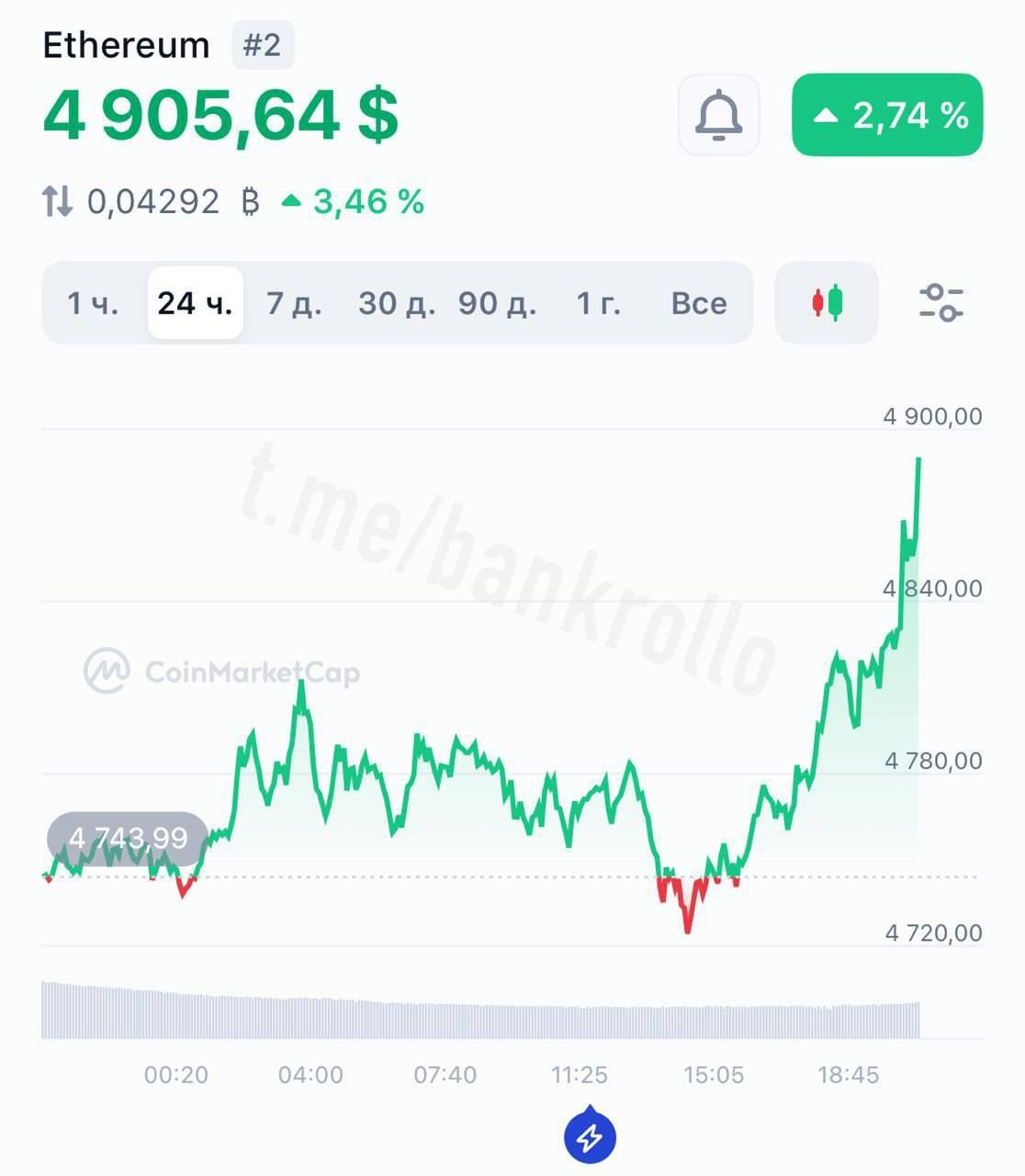 https://strapi.cryptozor.ru/uploads/photo_17475_21e506695c.jpg