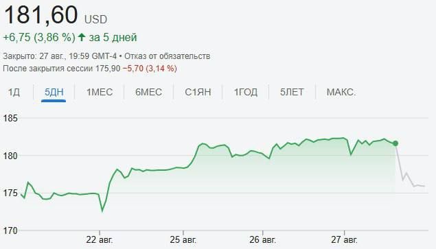 https://strapi.cryptozor.ru/uploads/photo_17493_a5c65121ee.jpg