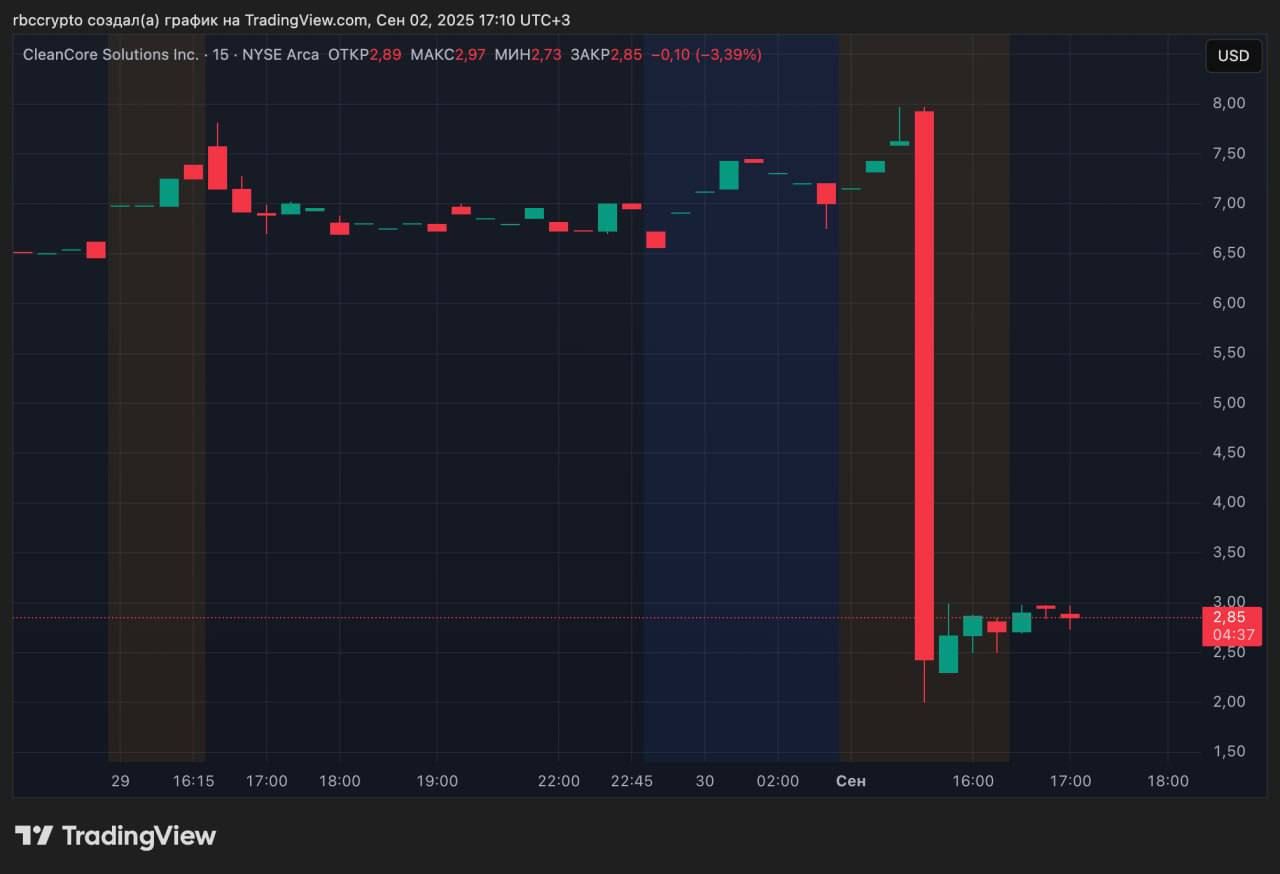 https://strapi.cryptozor.ru/uploads/photo_17521_69e414e1ca.jpg