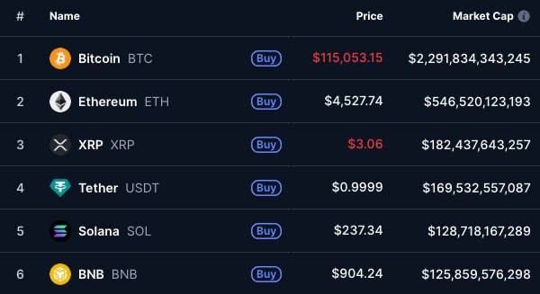 https://strapi.cryptozor.ru/uploads/photo_17569_3606d0eeb3.jpg