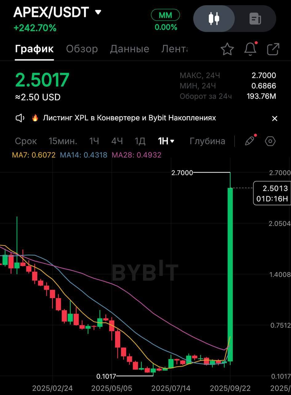 https://strapi.cryptozor.ru/uploads/photo_17646_5cae5fd2c3.jpg