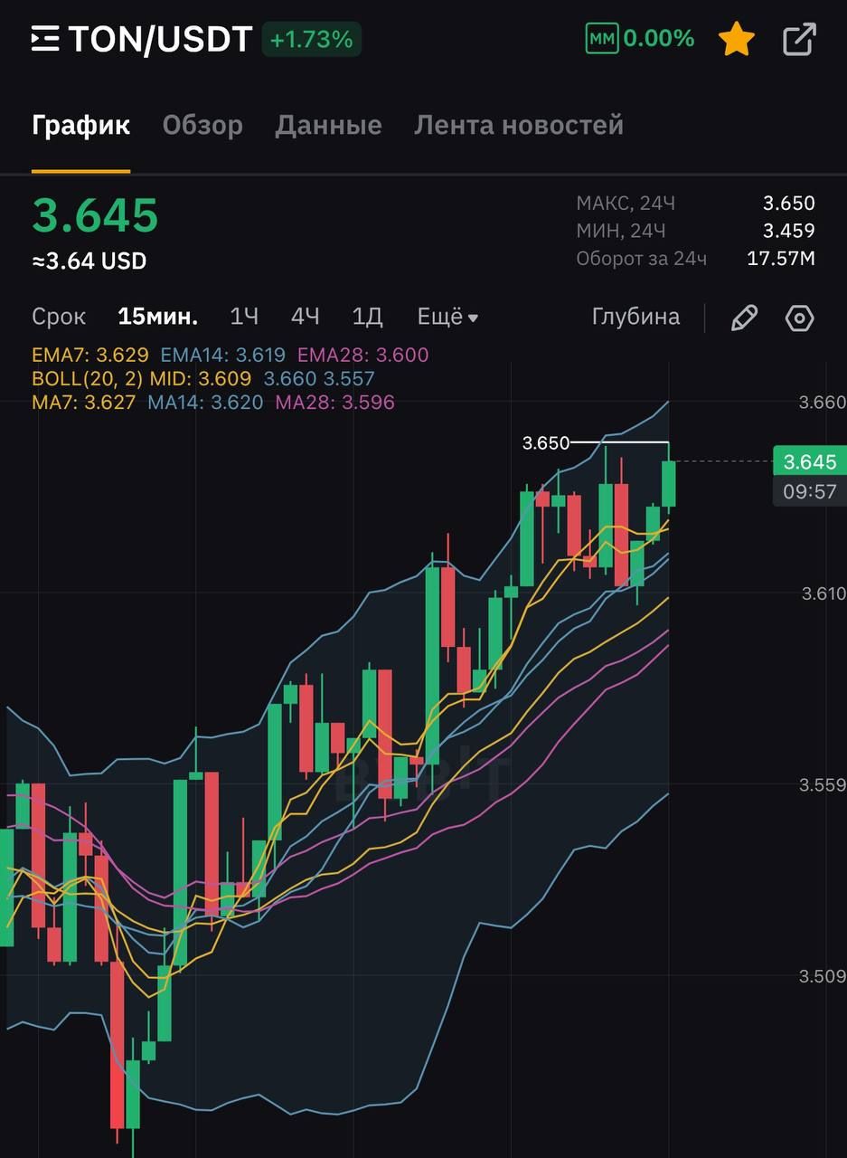 https://strapi.cryptozor.ru/uploads/photo_18699_754497f862.jpg
