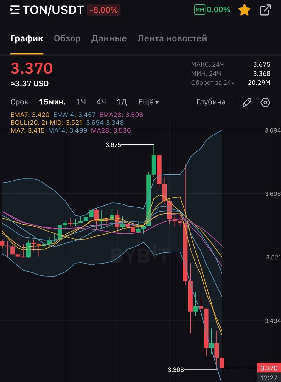 https://strapi.cryptozor.ru/uploads/photo_18715_8c77eb84b6.jpg