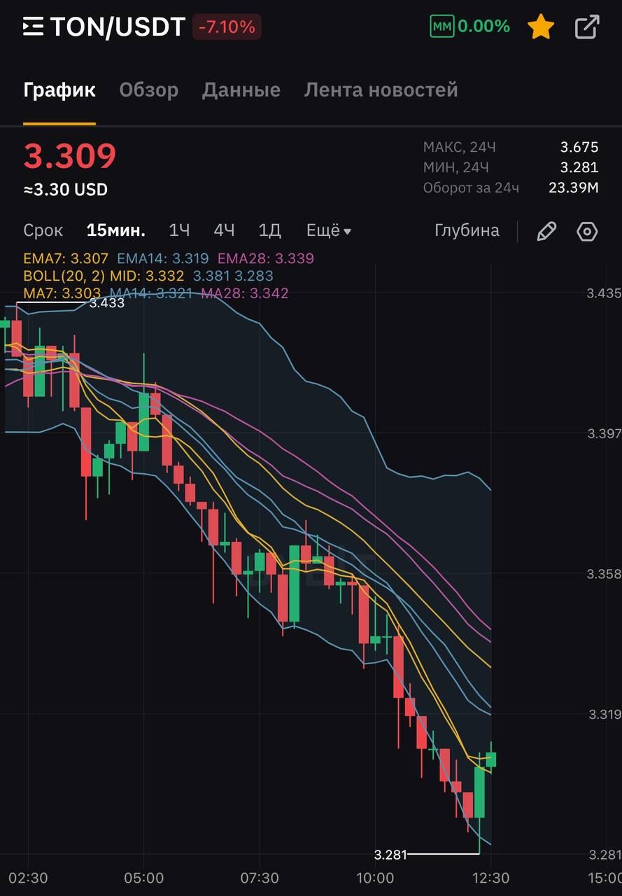 https://strapi.cryptozor.ru/uploads/photo_18720_2e121101cf.jpg