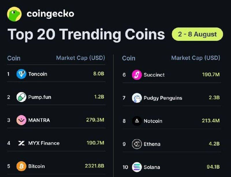 https://strapi.cryptozor.ru/uploads/photo_18762_89b9a6d7ab.jpg