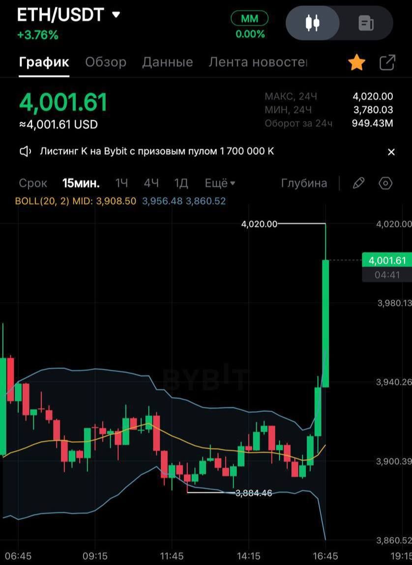 https://strapi.cryptozor.ru/uploads/photo_18763_d3a01d81ec.jpg