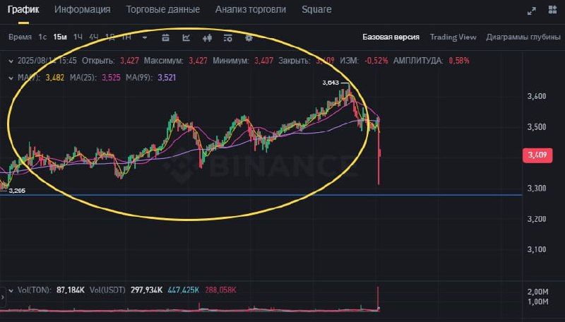https://strapi.cryptozor.ru/uploads/photo_18864_ef3574e2c4.jpg