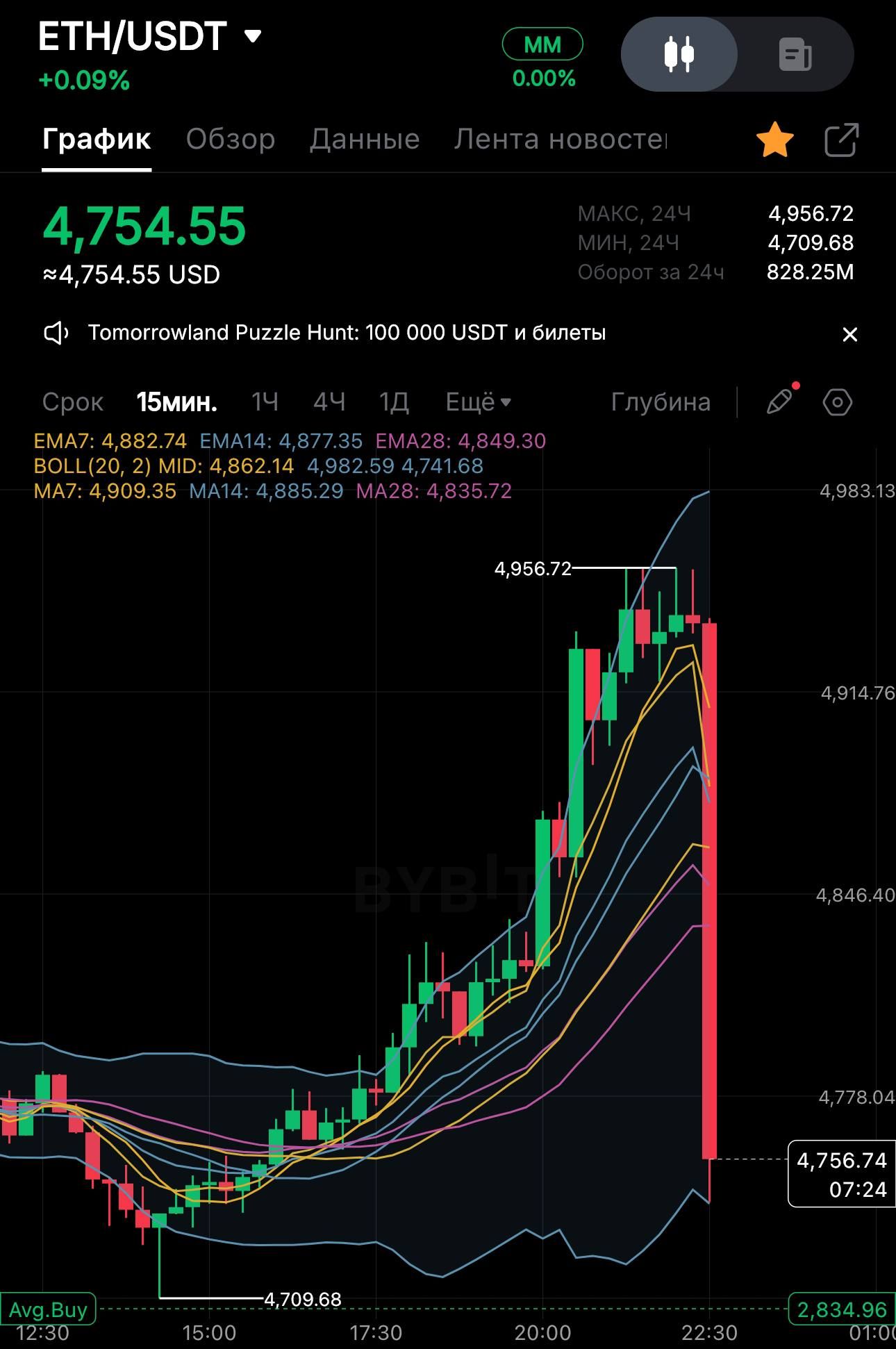 https://strapi.cryptozor.ru/uploads/photo_19028_7060d5c3ce.jpg