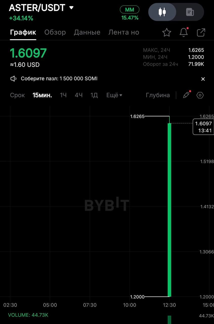 https://strapi.cryptozor.ru/uploads/photo_19564_fda135ae2f.jpg