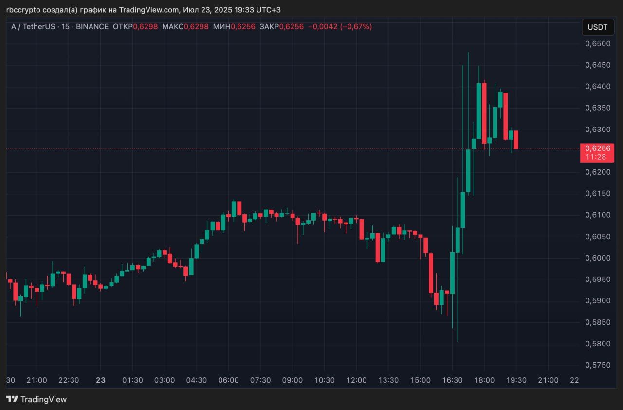 https://strapi.cryptozor.ru/uploads/photo_19925_409a1411d3.jpg