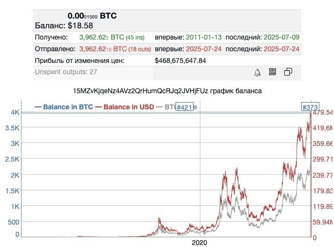 https://strapi.cryptozor.ru/uploads/photo_19937_34e65d07bc.jpg