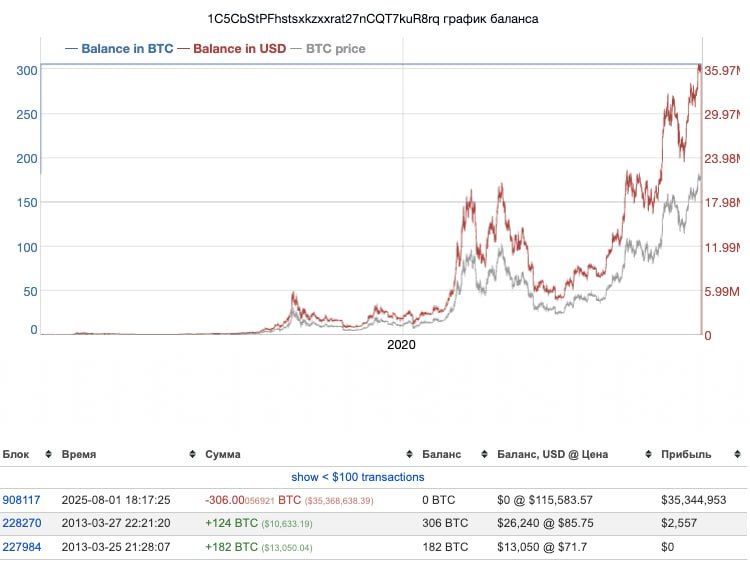 https://strapi.cryptozor.ru/uploads/photo_20007_b88bb58085.jpg
