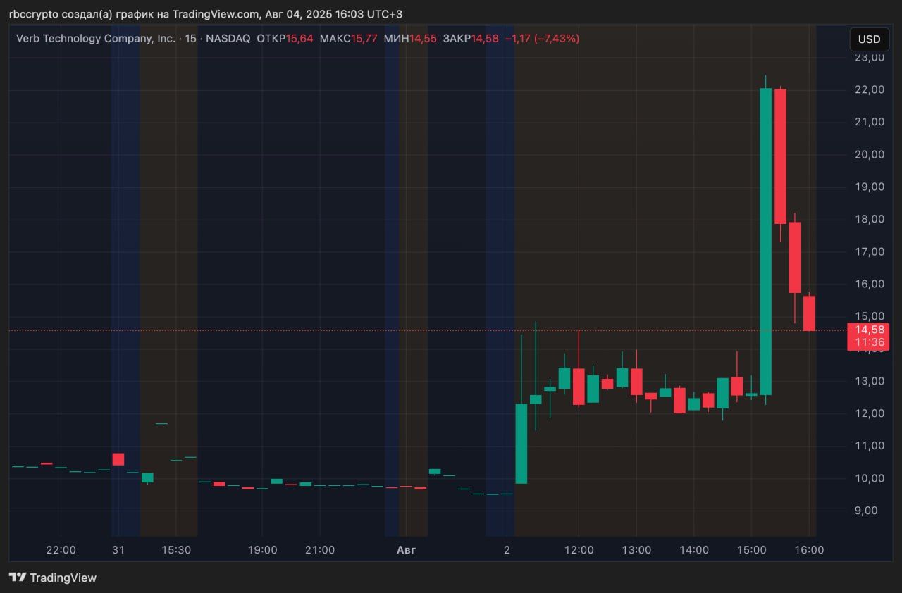 https://strapi.cryptozor.ru/uploads/photo_20021_6679c0f039.jpg