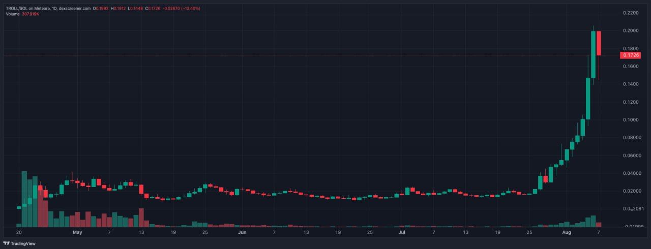 https://strapi.cryptozor.ru/uploads/photo_20049_771eb6904f.jpg