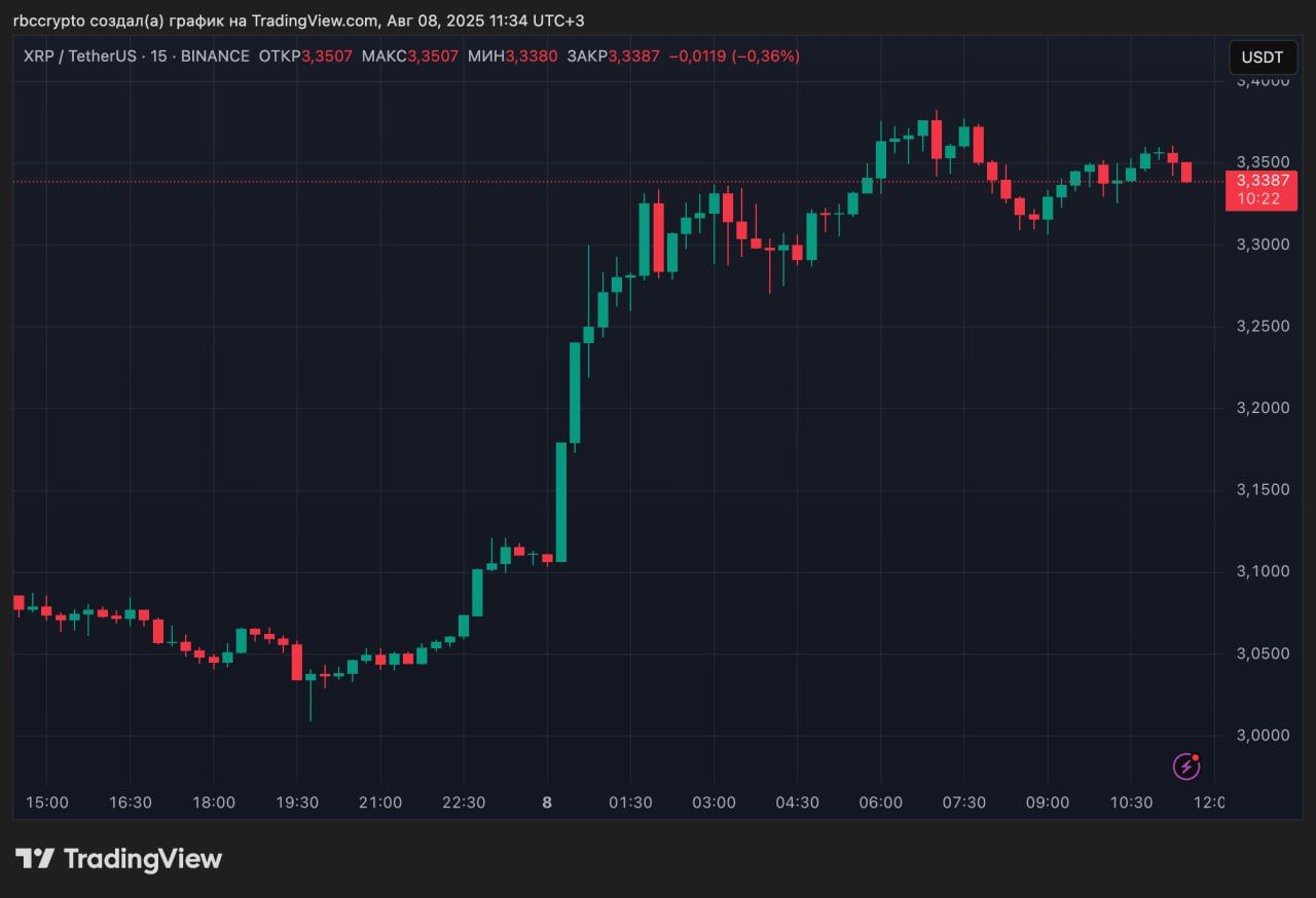 https://strapi.cryptozor.ru/uploads/photo_20059_2694c618b8.jpg