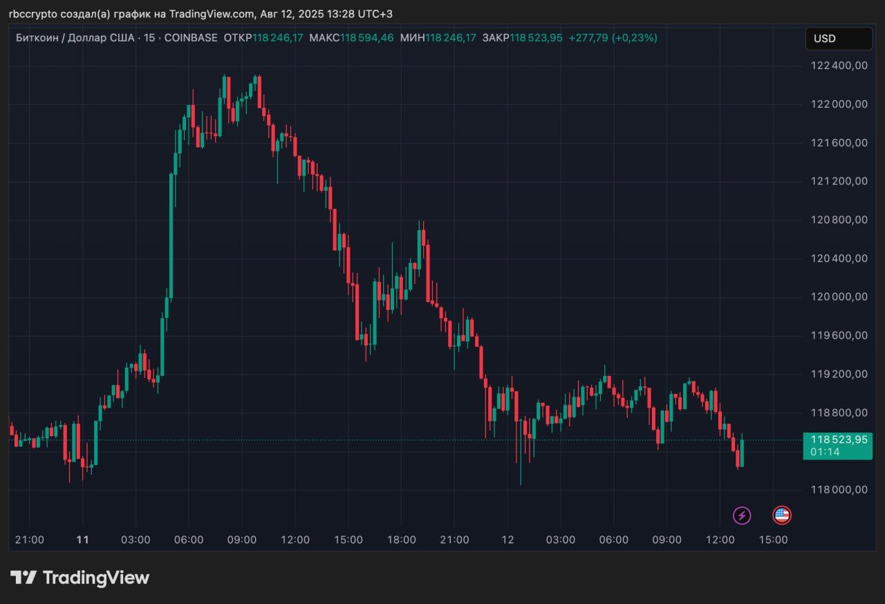 https://strapi.cryptozor.ru/uploads/photo_20090_f5e08642f2.jpg