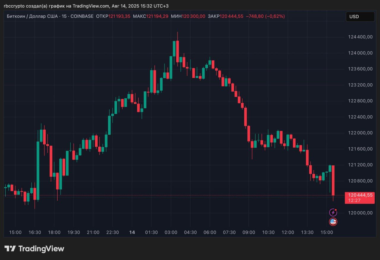 https://strapi.cryptozor.ru/uploads/photo_20117_c940eb5e01.jpg