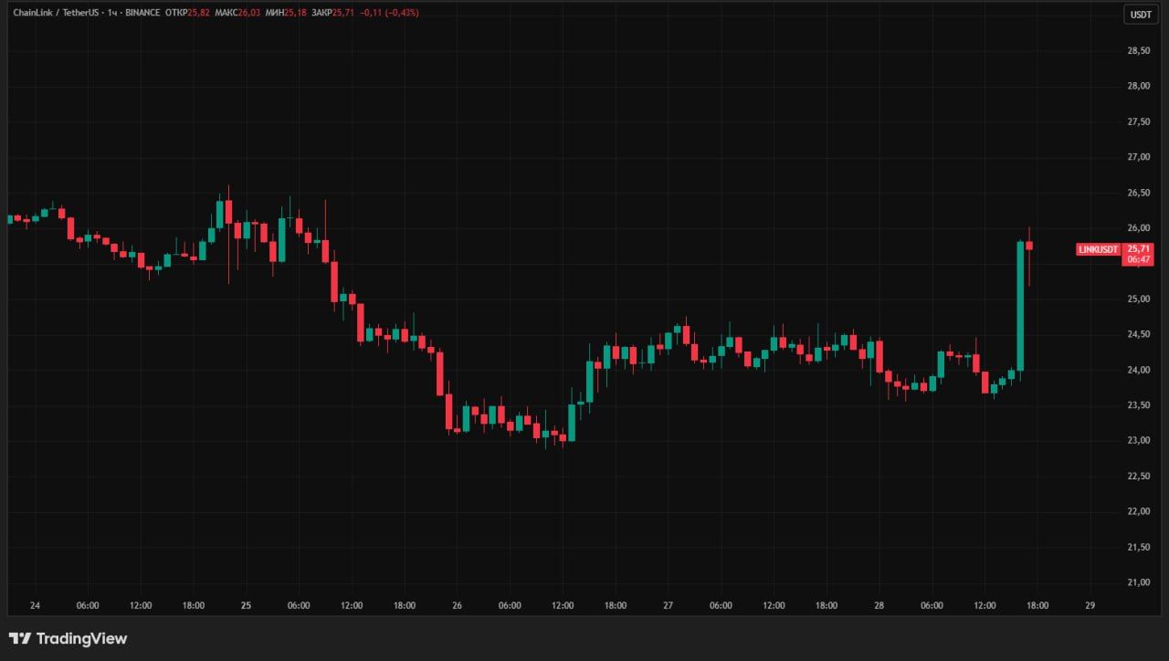 https://strapi.cryptozor.ru/uploads/photo_20207_63c02c6b72.jpg