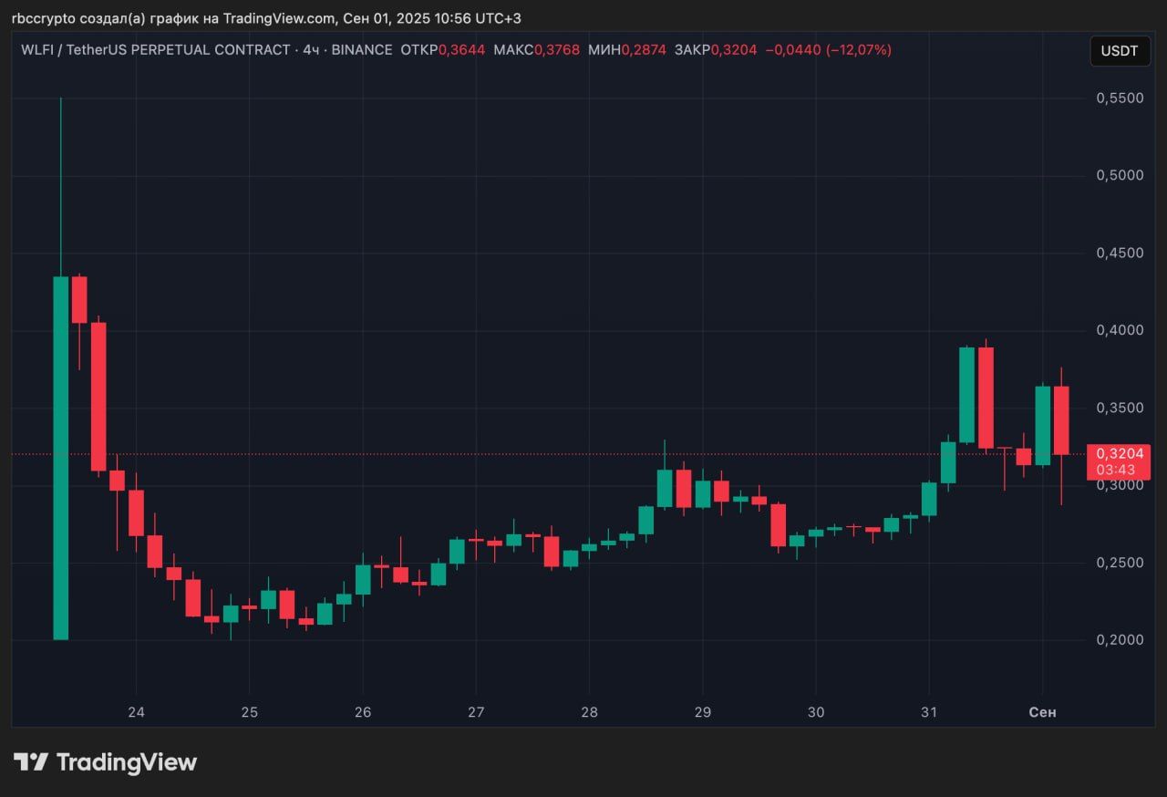 https://strapi.cryptozor.ru/uploads/photo_20219_1182a38468.jpg