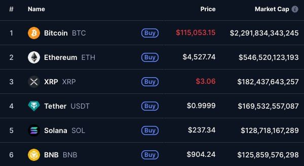 https://strapi.cryptozor.ru/uploads/photo_20322_f63cd15d9a.jpg