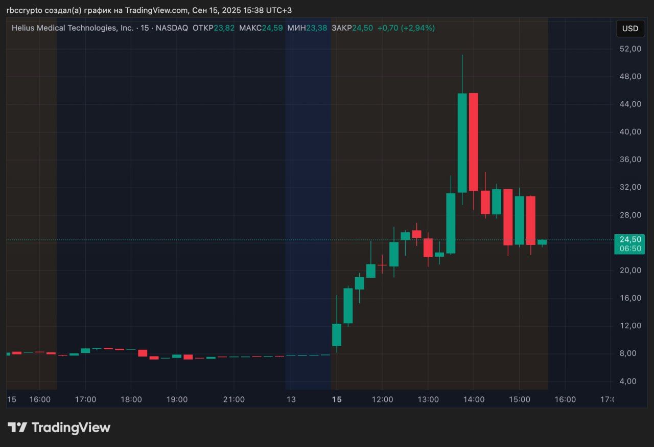 https://strapi.cryptozor.ru/uploads/photo_20339_ffb5f1f7a5.jpg