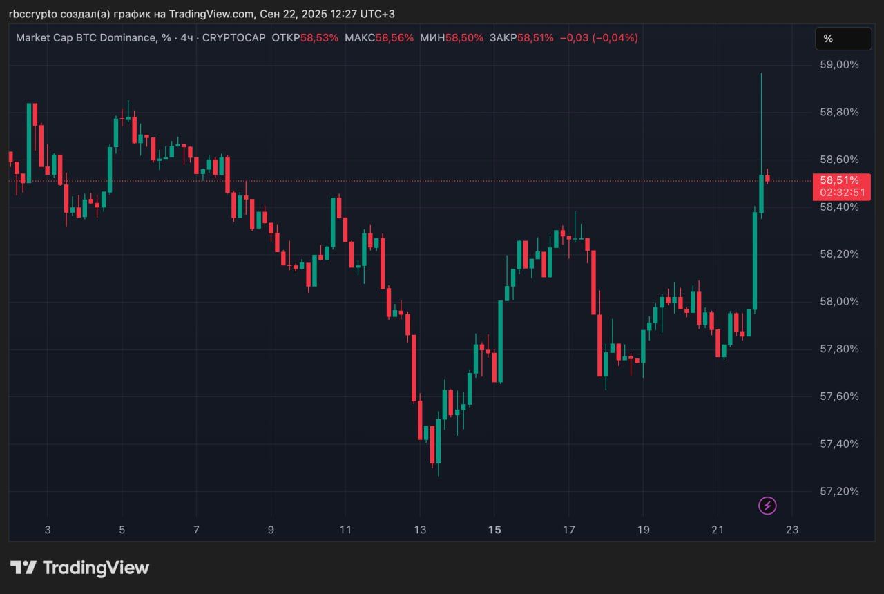 https://strapi.cryptozor.ru/uploads/photo_20412_7938da3558.jpg