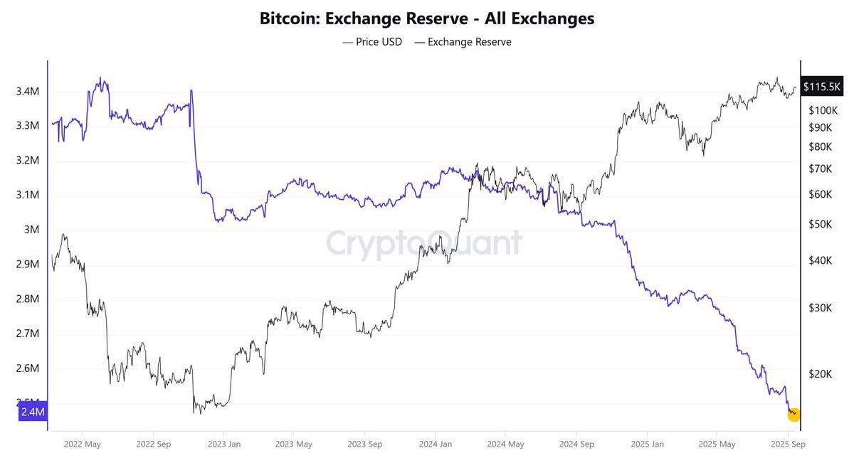 https://strapi.cryptozor.ru/uploads/photo_21918_0cf722ff4d.jpg