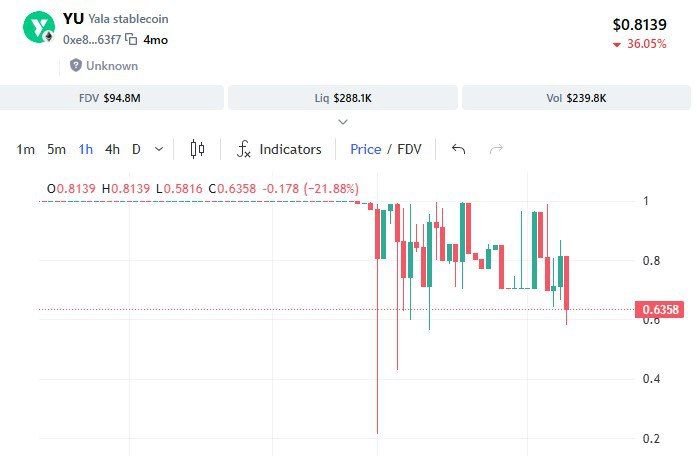 https://strapi.cryptozor.ru/uploads/photo_21922_9bc3ddb7b9.jpg