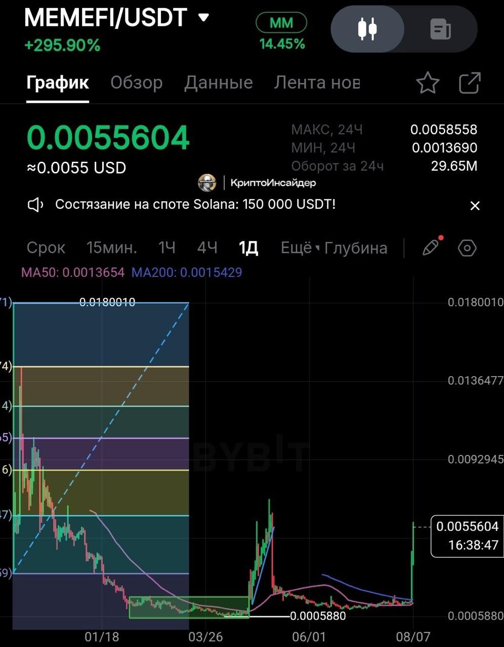 https://strapi.cryptozor.ru/uploads/photo_3611_882fd7e561.jpg