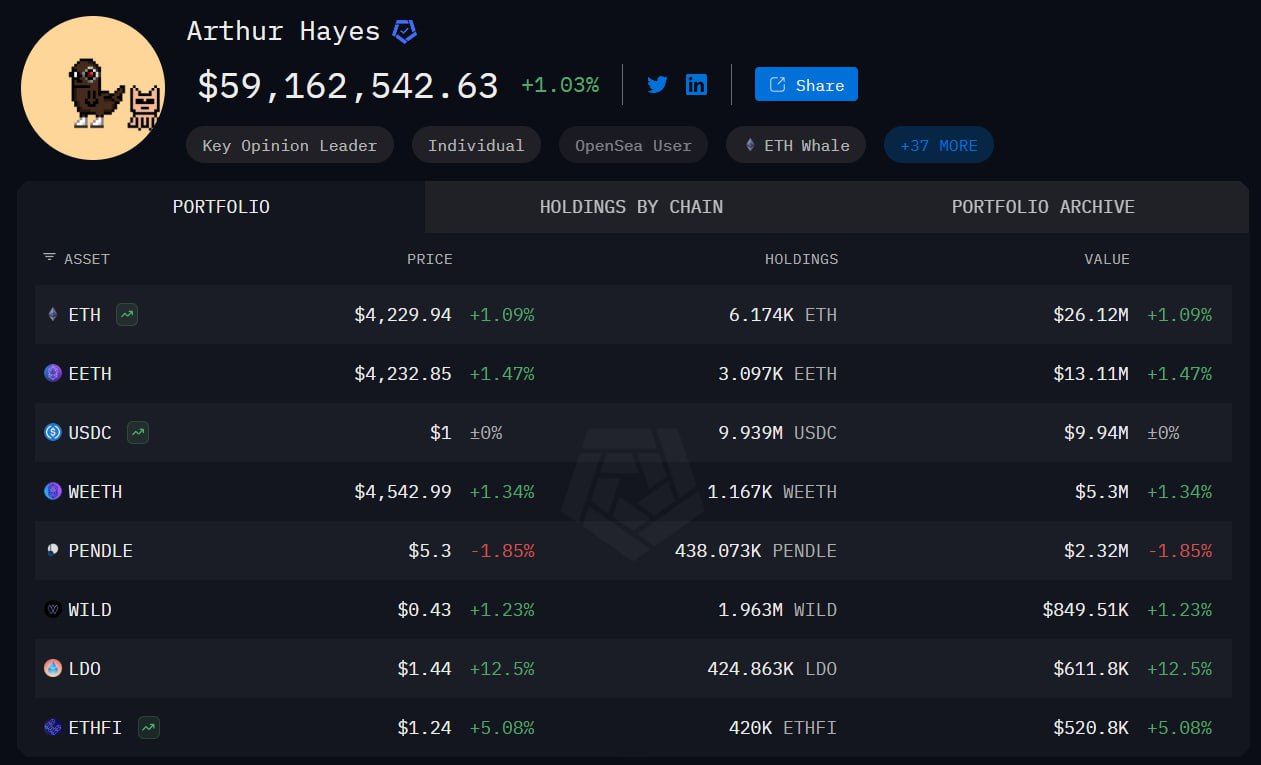 https://strapi.cryptozor.ru/uploads/photo_3641_4a641e3576.jpg