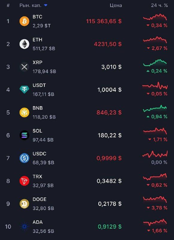 https://strapi.cryptozor.ru/uploads/photo_3694_91611c668c.jpg