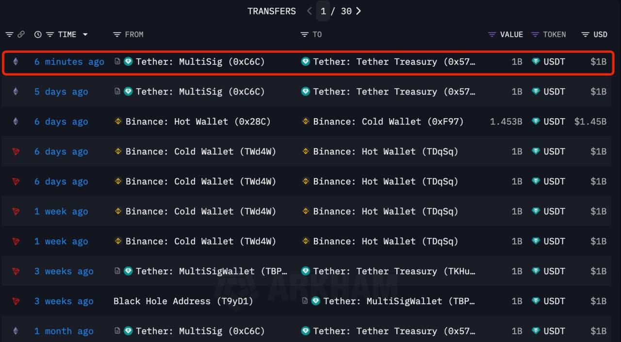 https://strapi.cryptozor.ru/uploads/photo_3706_032f9d2402.jpg