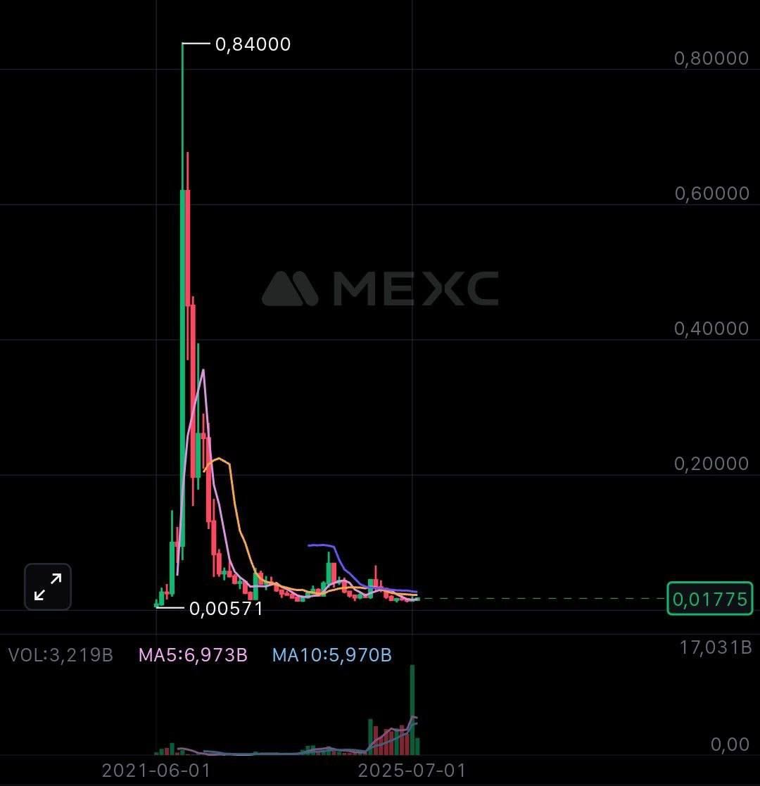 https://strapi.cryptozor.ru/uploads/photo_3819_5cfb581eac.jpg