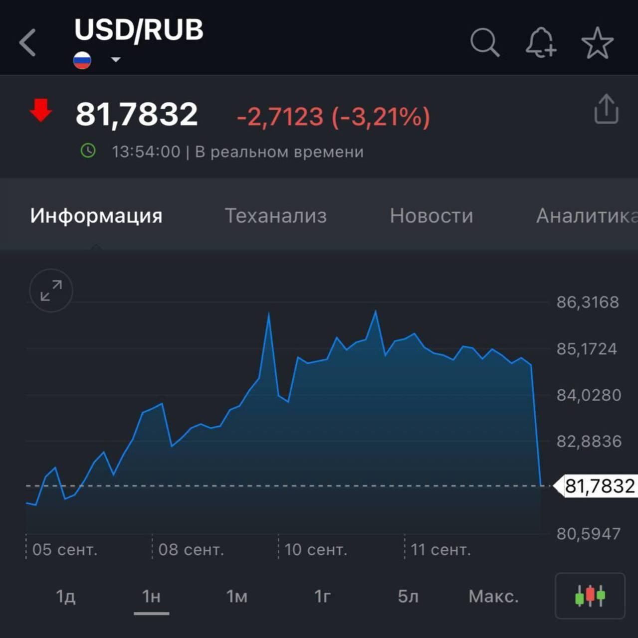 https://strapi.cryptozor.ru/uploads/photo_3863_42b5c4df95.jpg