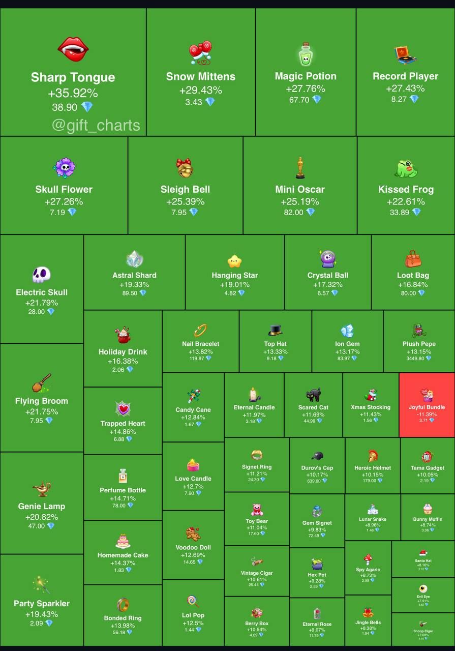 https://strapi.cryptozor.ru/uploads/photo_40841_685061ddce.jpg