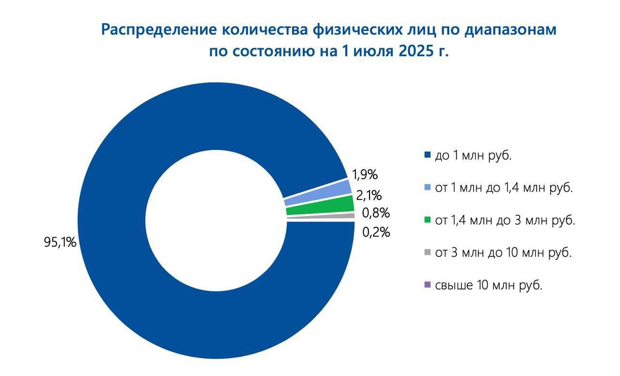 https://strapi.cryptozor.ru/uploads/photo_41143_3cb4178206.jpg