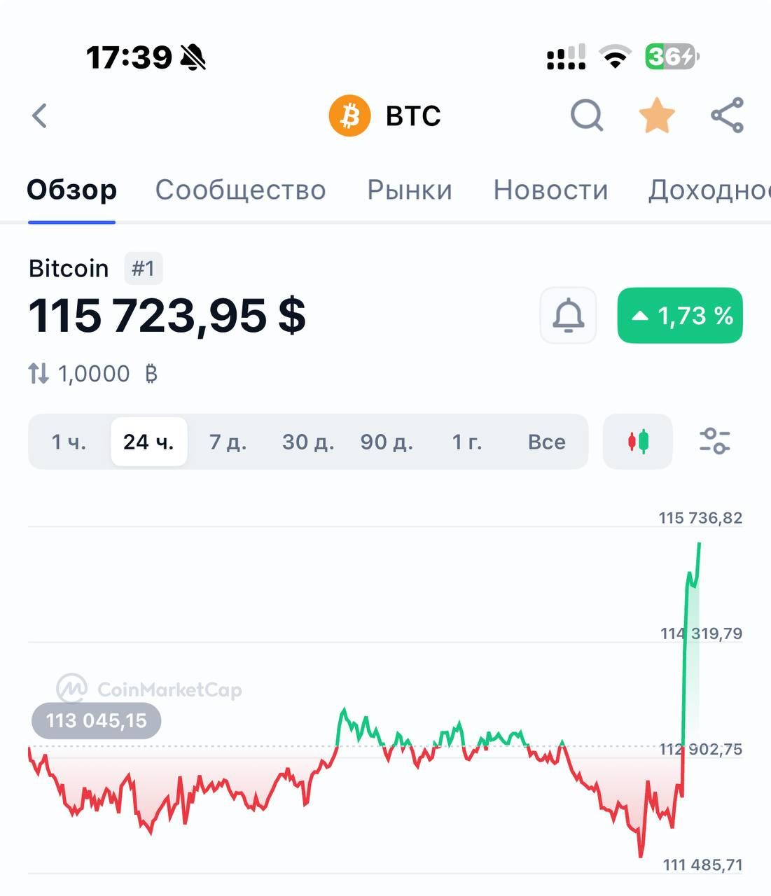 https://strapi.cryptozor.ru/uploads/photo_41573_ea12439544.jpg