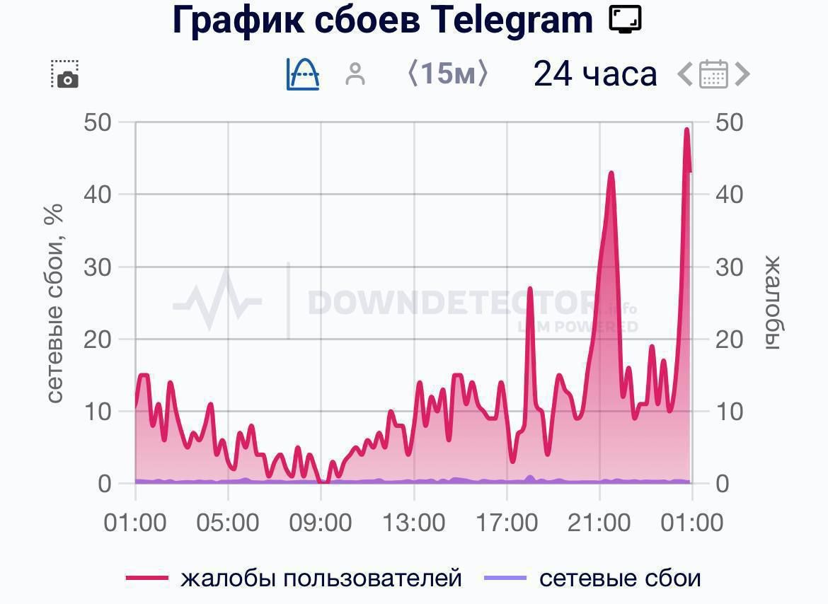 https://strapi.cryptozor.ru/uploads/photo_41824_b51b0e96fe.jpg